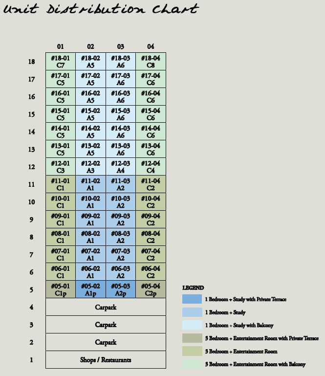 Onze Tanjong Pagar Diagram