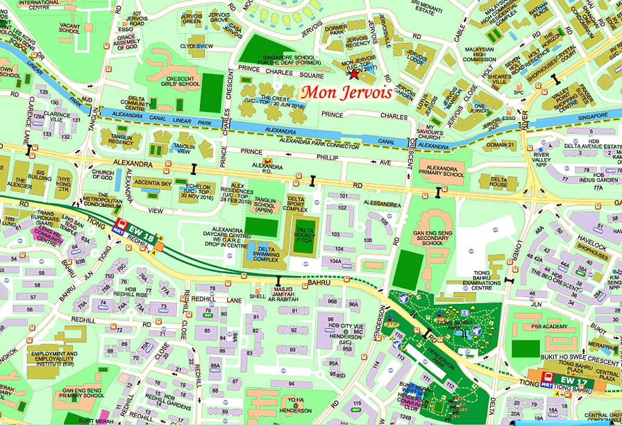 Location