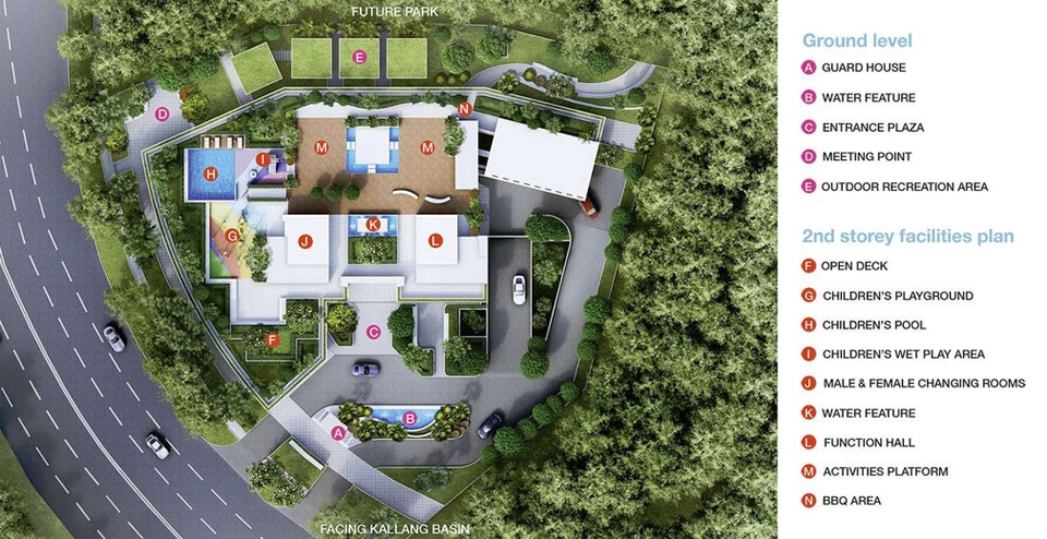 siteplan