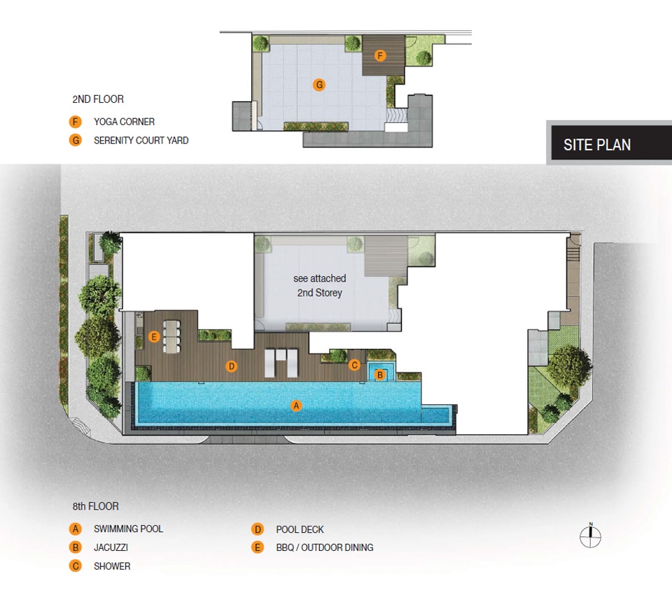 siteplan